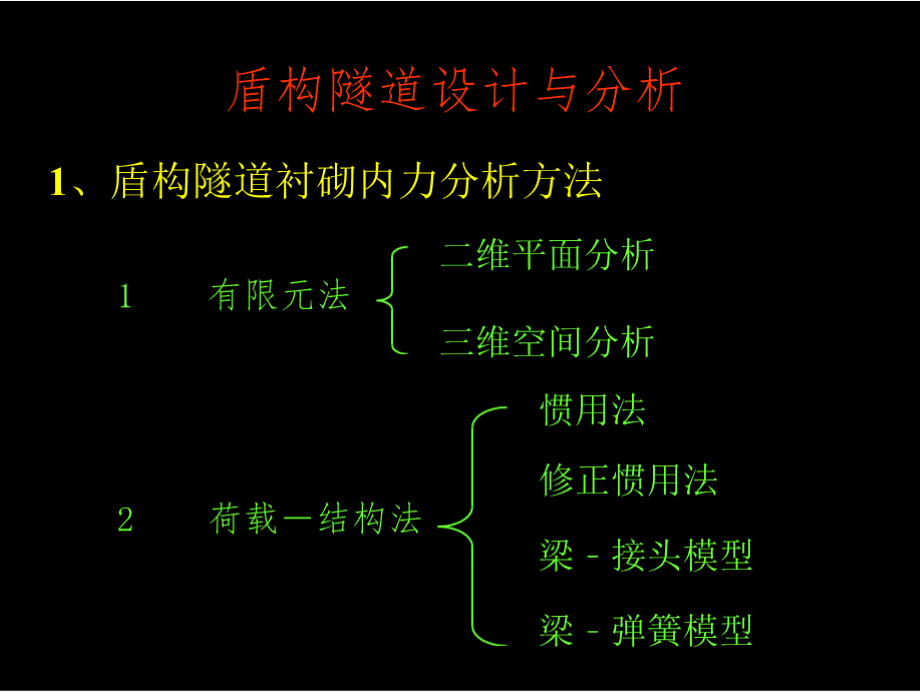 同济曙光盾构隧道软件讲义.pptx_第2页