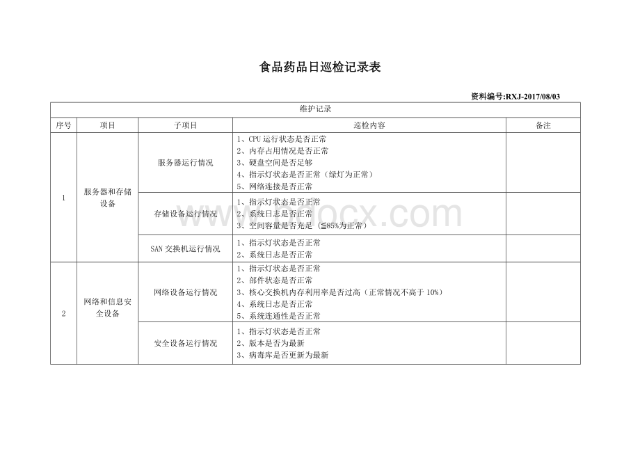 日常巡检记录表.doc_第1页