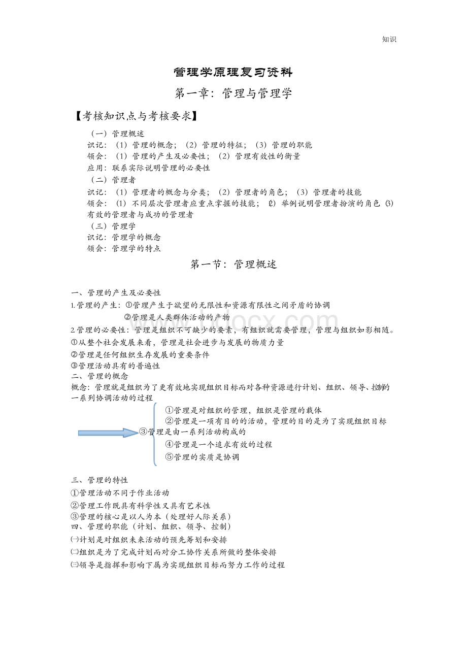 管理学原理知识点整理总结文档格式.docx