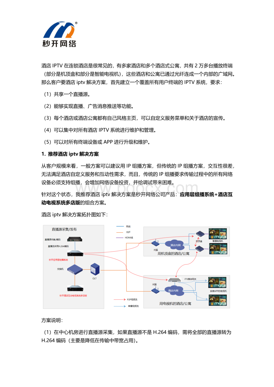 酒店iptv解决方案Word下载.docx