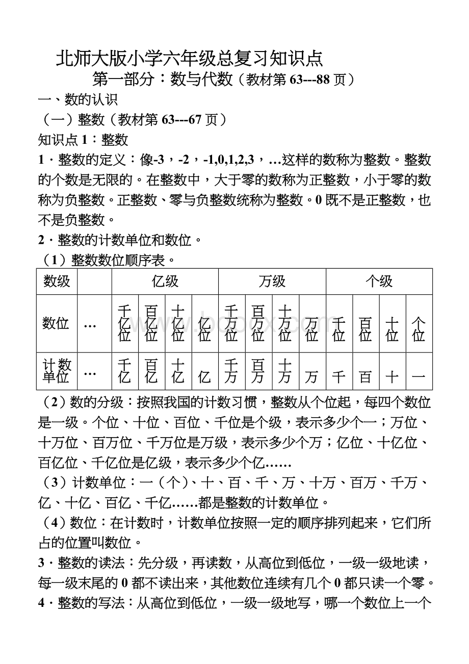 北师大版小学数学六年级总复习知识点汇总.doc_第1页