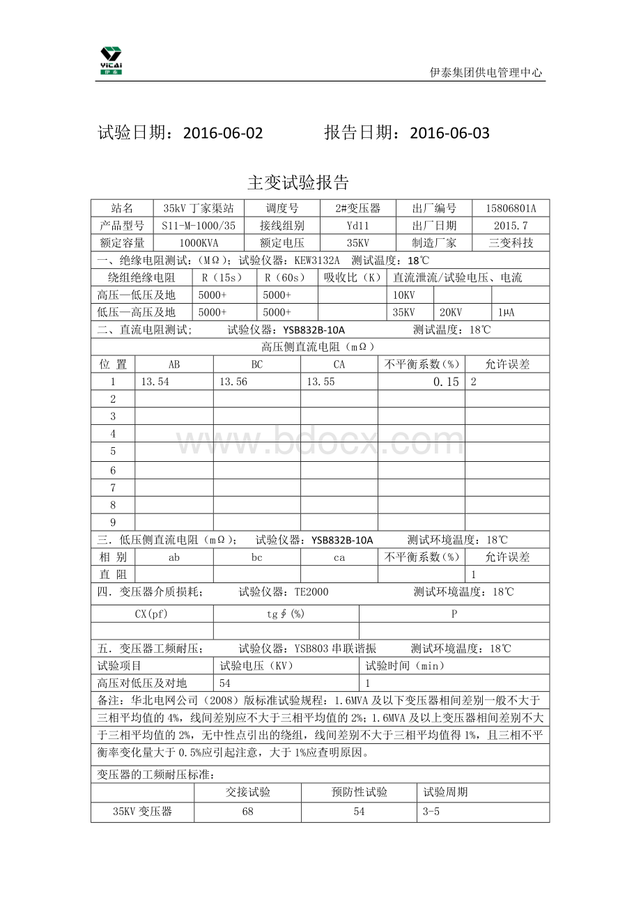 35KV变电站预防性试验报告.doc_第2页