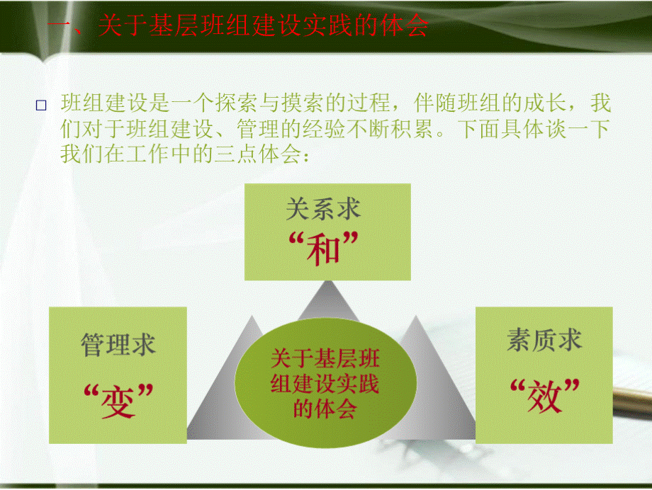 如何提升班组长管理能力PPT格式课件下载.pptx_第3页