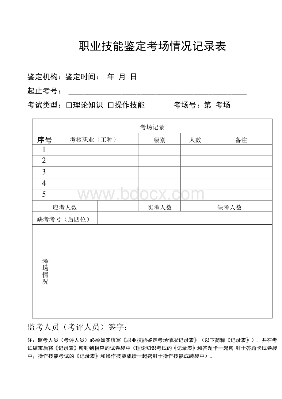 职业技能鉴定考场情况记录表Word格式.docx_第1页