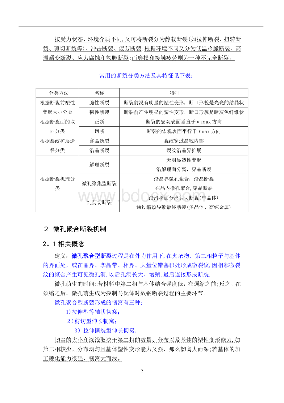 金属断裂机理完整编辑版.doc_第2页