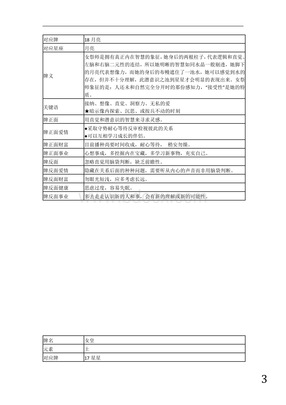 (完整版)塔罗牌义解释(详细).doc_第3页