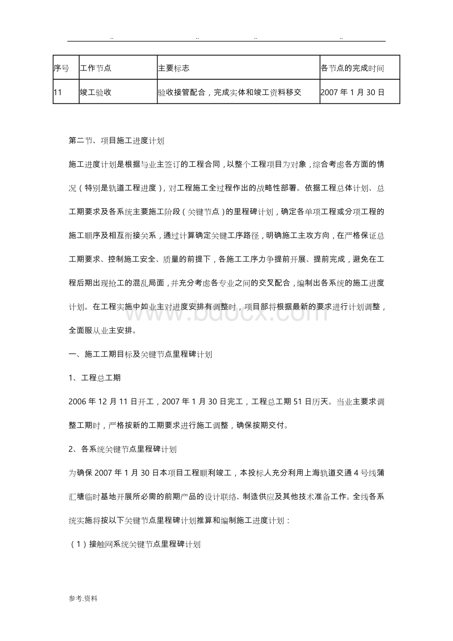 项目实施进度计划Word格式文档下载.doc_第3页