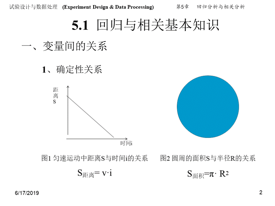 材料科学中的试验设计与分析 教学课件 作者 张忠明 第5章 回归分析与相关分析PPT推荐.pptx_第2页