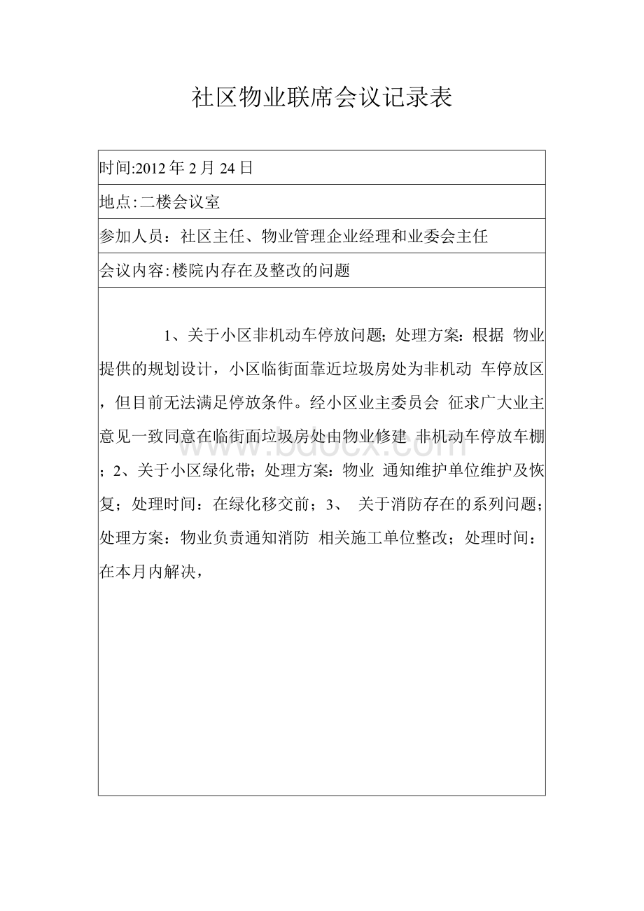 社区物业联席会议记录表.docx_第2页