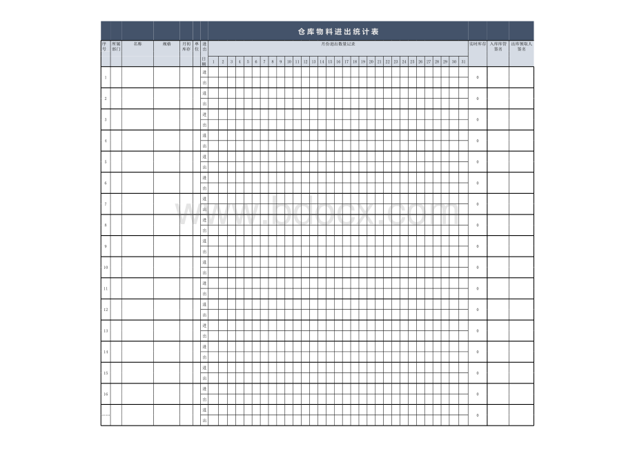 公司仓库物料出入库表格表格文件下载.xls_第1页