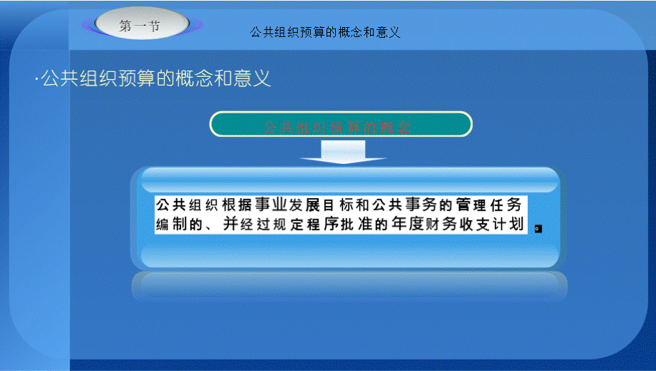 公共组织财务管理-第三章---预算管理..pptx_第3页