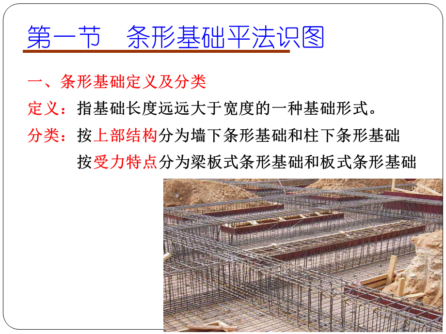 条形基础的平法识图.ppt_第1页