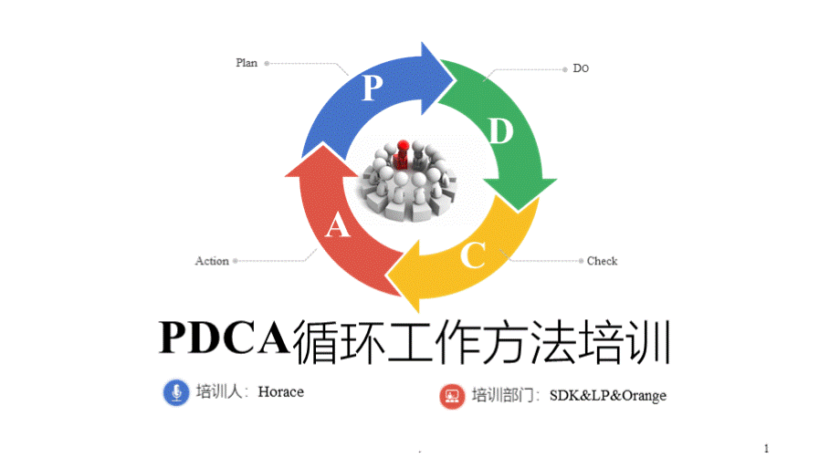 PDCA循环ppt课件.pptx