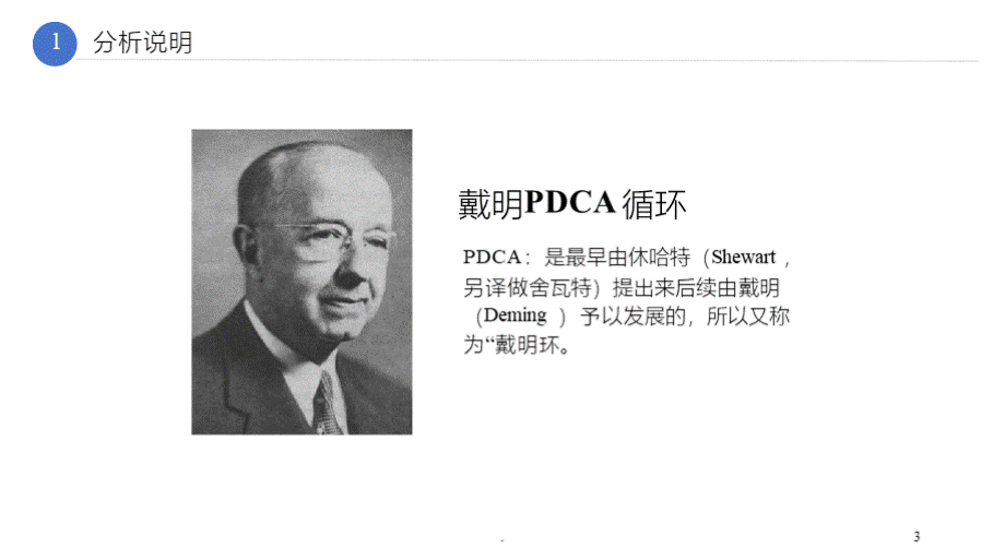 PDCA循环ppt课件.pptx_第3页