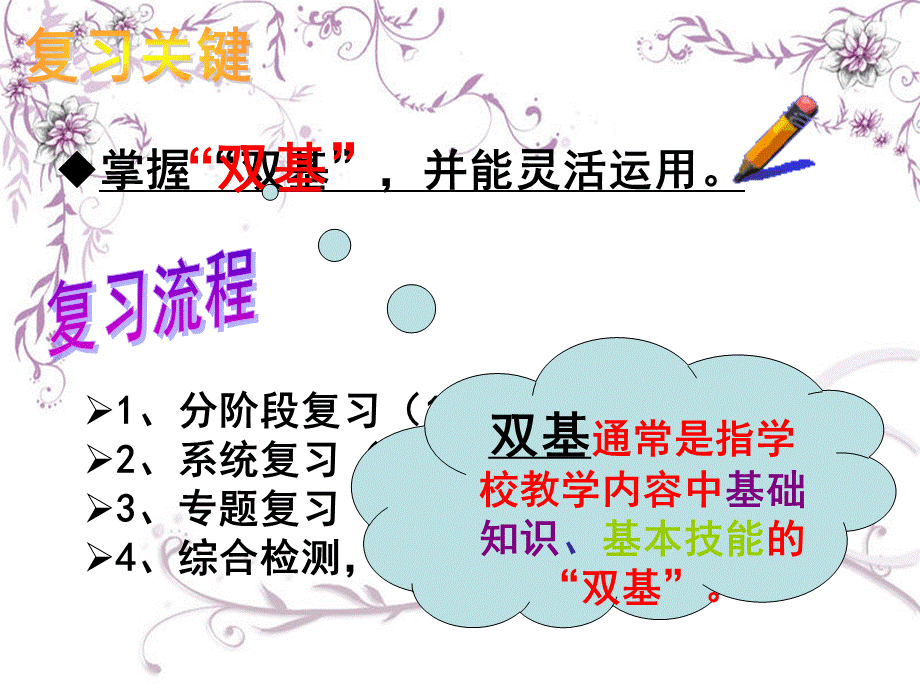 小升初数学总复习-p优质PPT.ppt_第3页