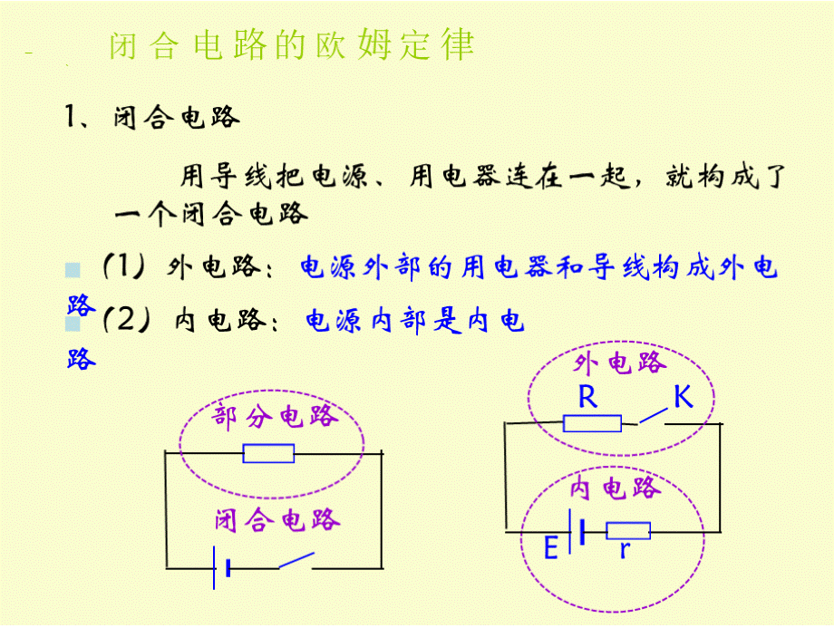 闭合电路的欧姆定律教学PPT课件.pptx_第2页