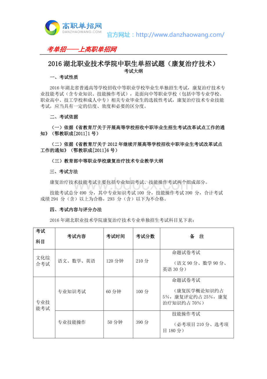 2016湖北职业技术学院中职生单招试题(康复治疗技术).docx