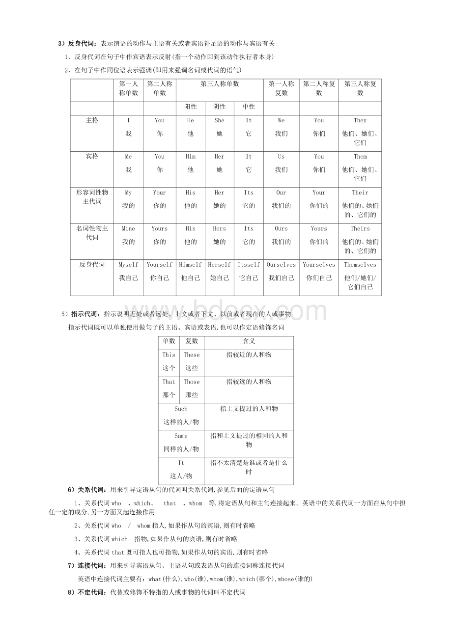 初中英语语法大全汇总Word文档格式.docx_第3页