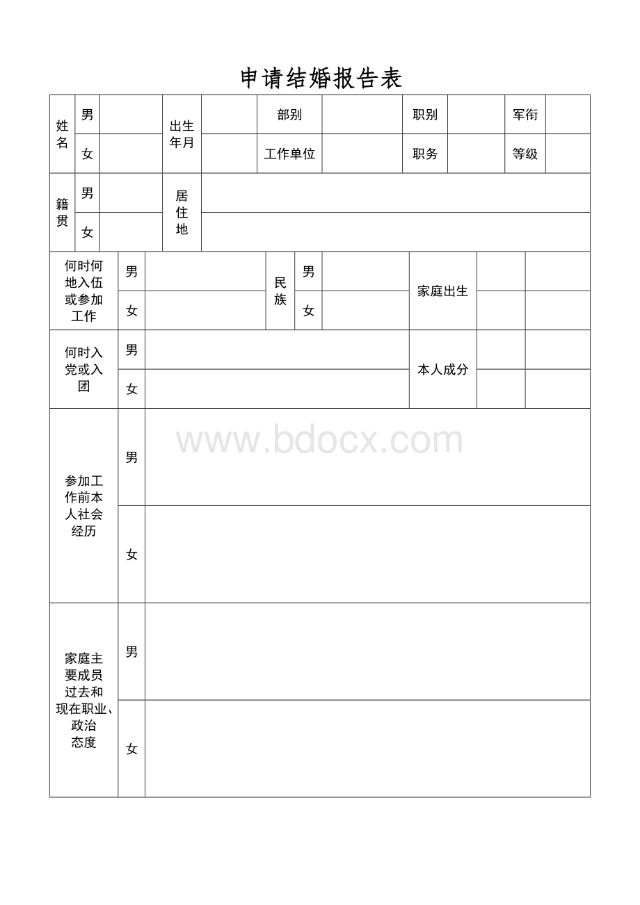 申请结婚报告表.doc_第1页