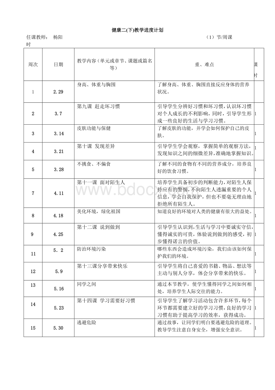 二下-鄂教版心理健康教学进度计划.doc_第1页