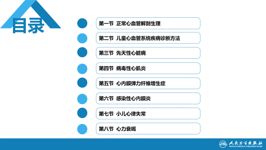 第九版儿科学心血管系统疾病.pptx_第3页