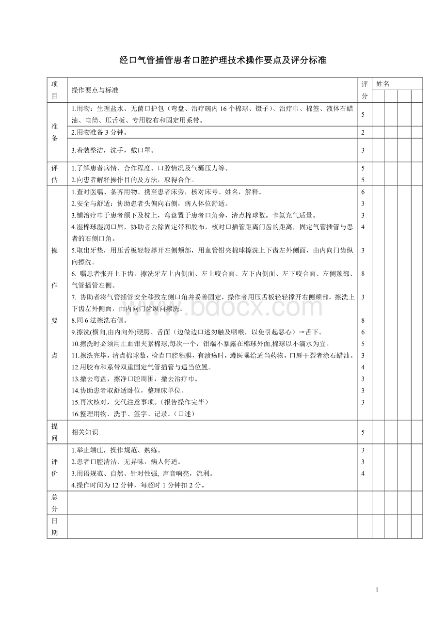 经口气管插管患者口腔护理技术操作要点及评分标准.doc_第1页