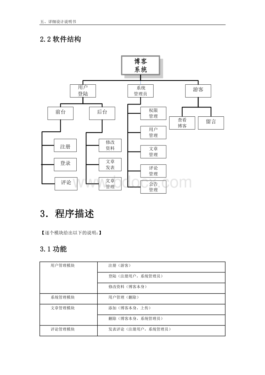 jsp博客系统-详细设计说明书.doc_第3页