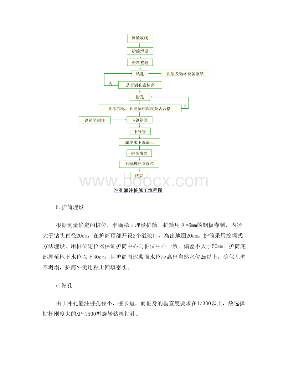 冲孔灌注桩施工方案文档格式.doc_第2页