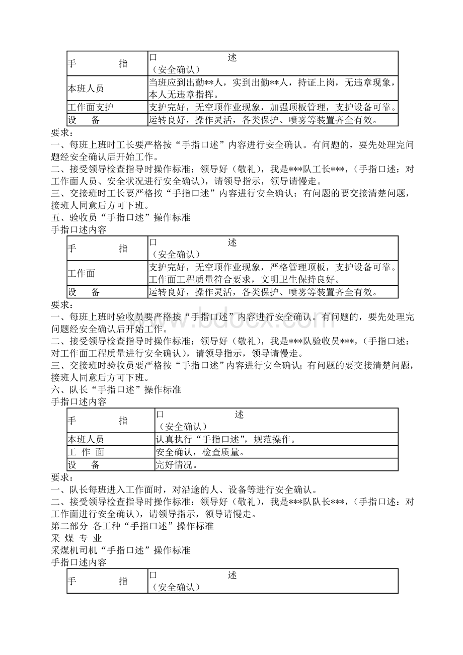 煤矿安全生产管理 职工 “手指口述”安全确认法Word文档格式.docx_第2页