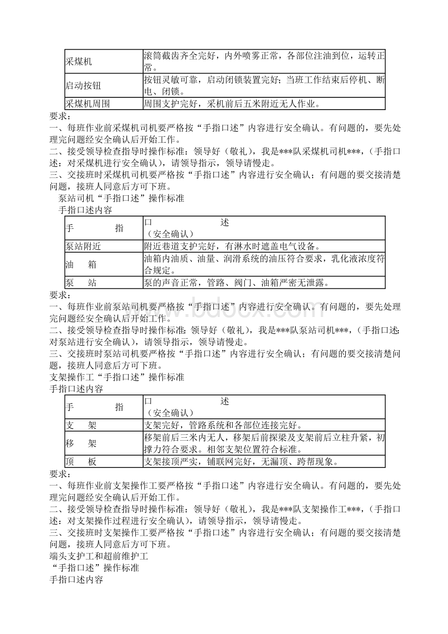 煤矿安全生产管理 职工 “手指口述”安全确认法.docx_第3页