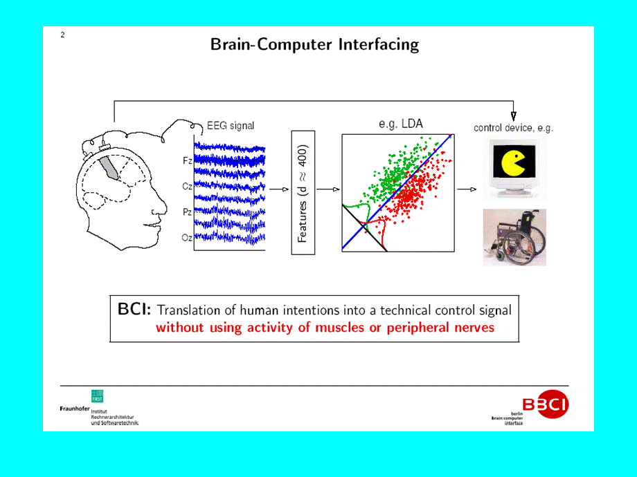 脑科学2脑机接口BrainComputerInterface.ppt