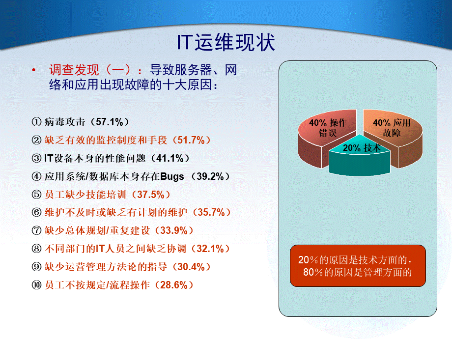 ITIL运维管理培训课件优质PPT.ppt_第3页