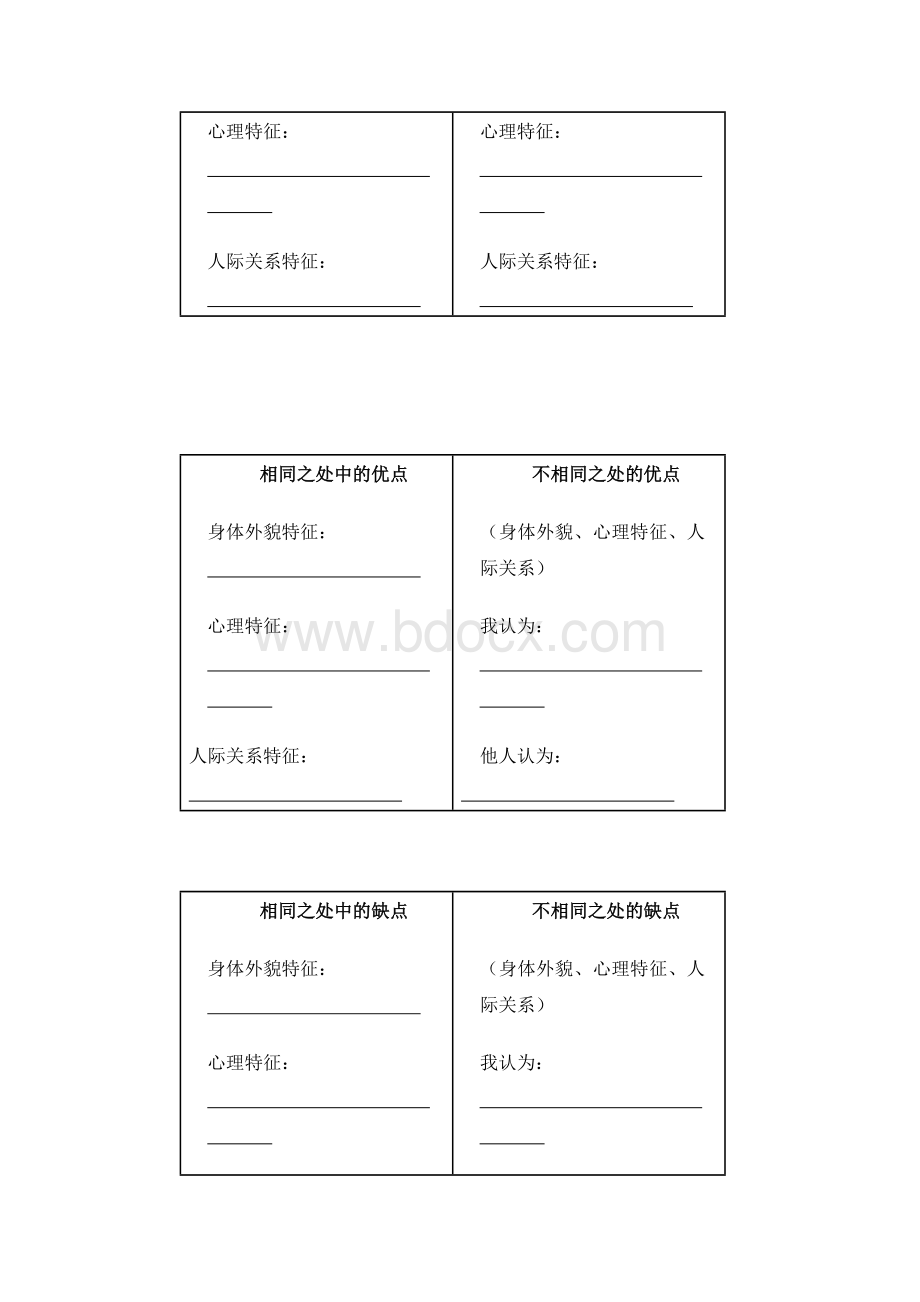 第二讲---大学生健康自我意识的培养与人格完善Word格式文档下载.doc_第3页