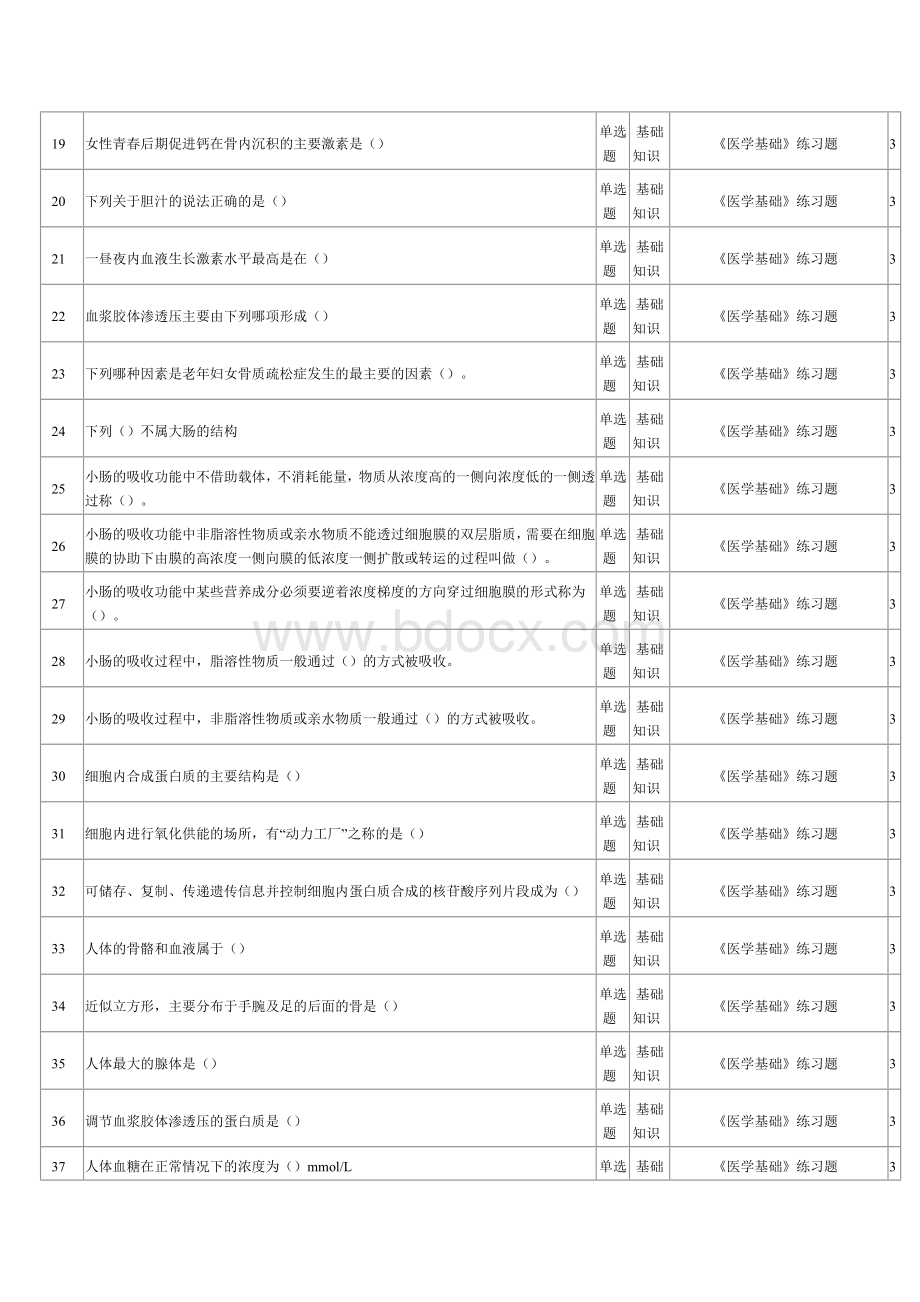 营养师考试题库Word文档下载推荐.doc_第2页