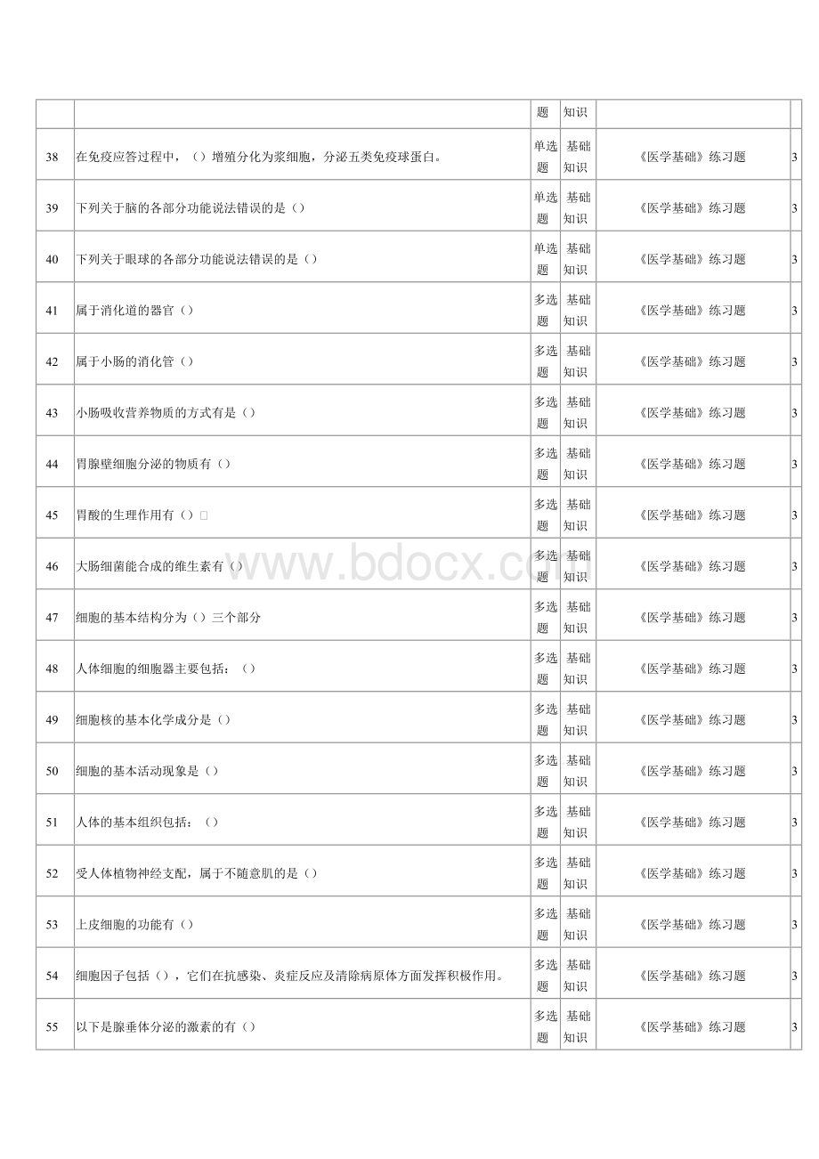 营养师考试题库Word文档下载推荐.doc_第3页