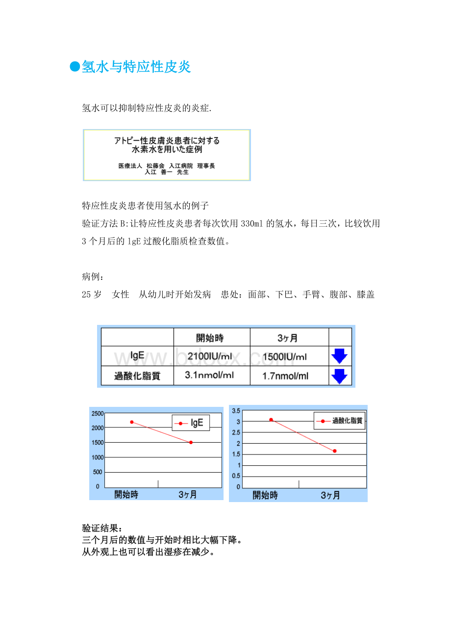 富氢水临床论文整理翻译版Word文档下载推荐.docx_第2页