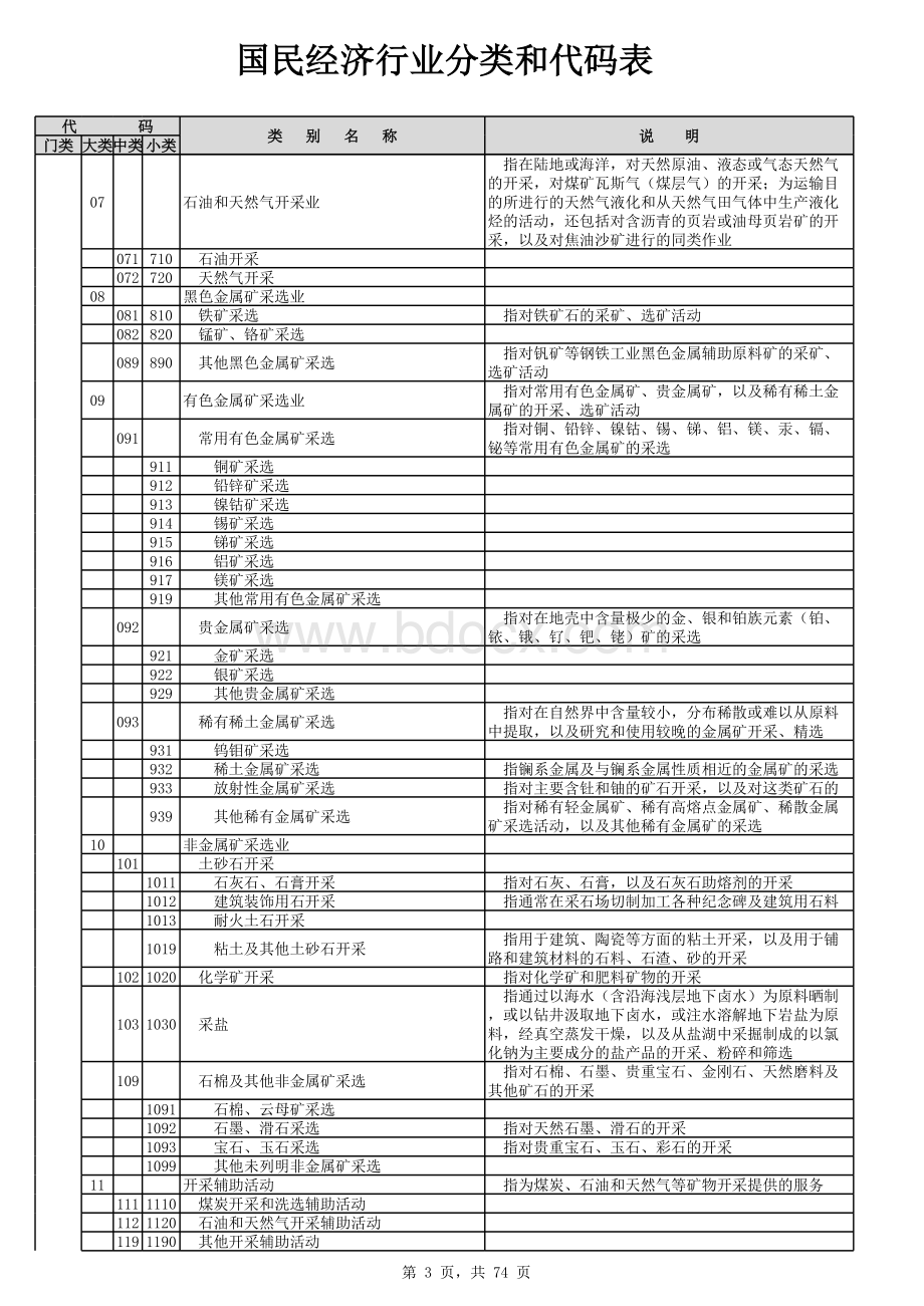 国民经济行业分类和代码表(电子版)表格文件下载.xls_第3页