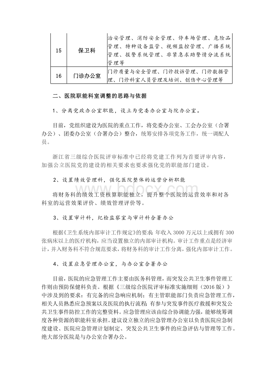 医院职能科室设置优化方案(提交医院审议稿）文档格式.docx_第3页