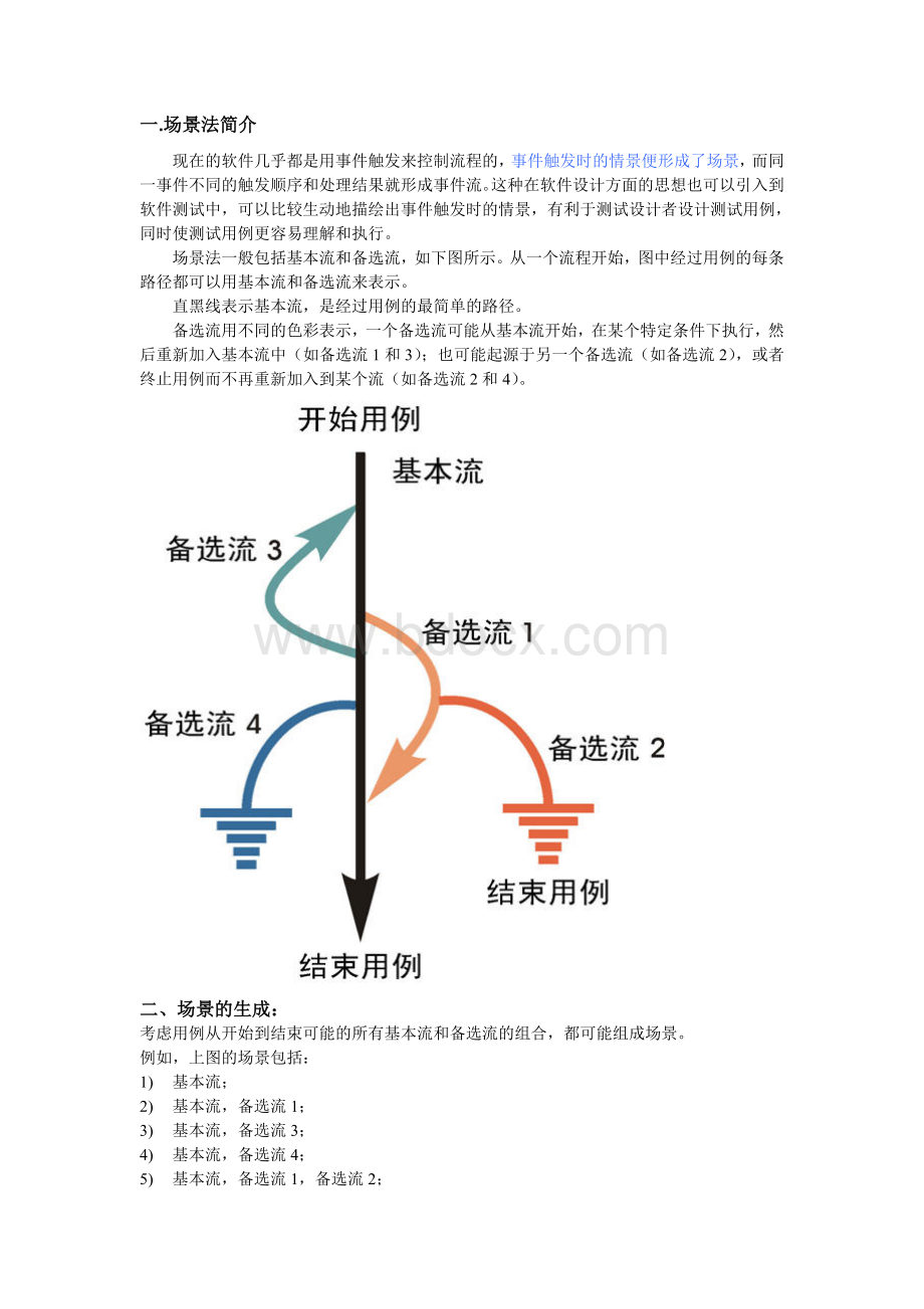 场景法.doc_第1页