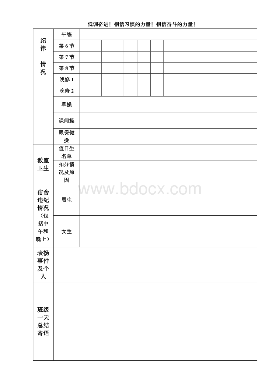 高中班级管理日志记录表文档格式.doc_第2页