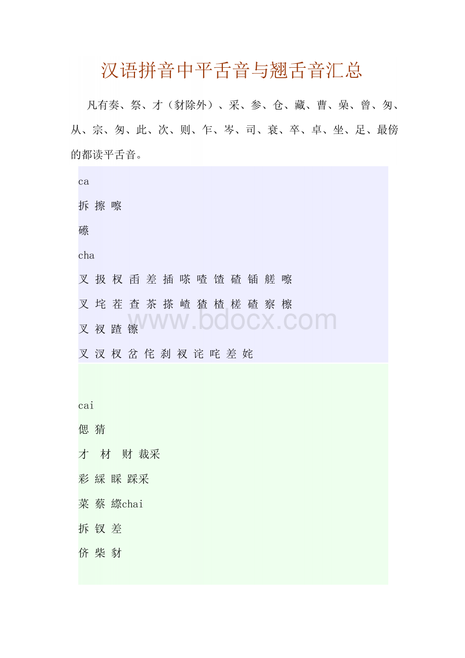 汉语拼音专题：平舌音与翘舌音汇总文档格式.docx