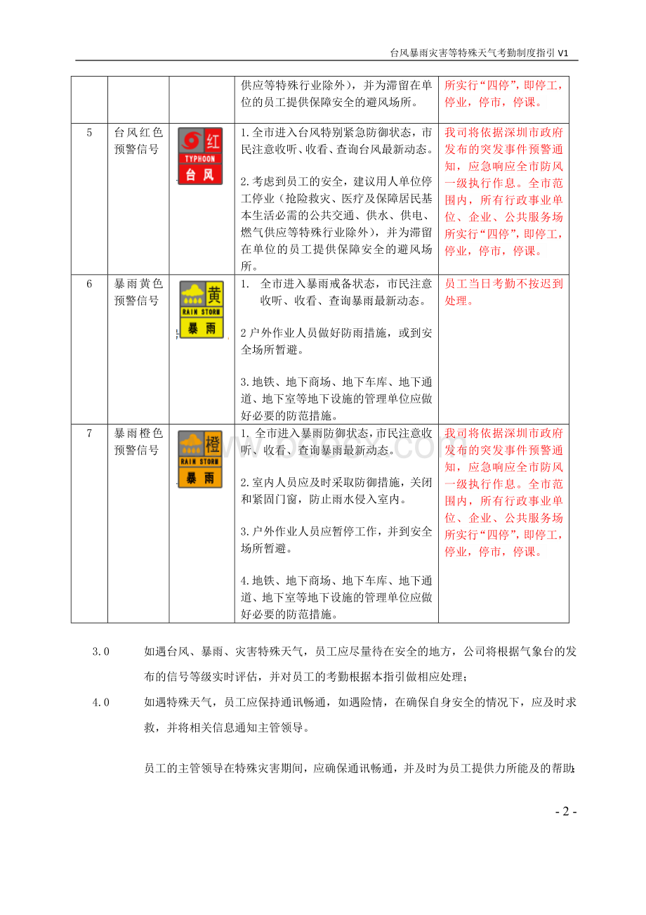 台风暴雨灾害等特殊天气考勤制度指引.doc_第2页