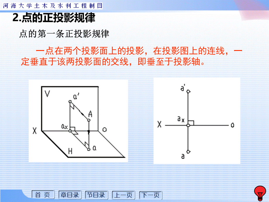 工图2：点的投影及其辅助投影、直线的投影及直线上的点PPT课件下载推荐.ppt_第3页