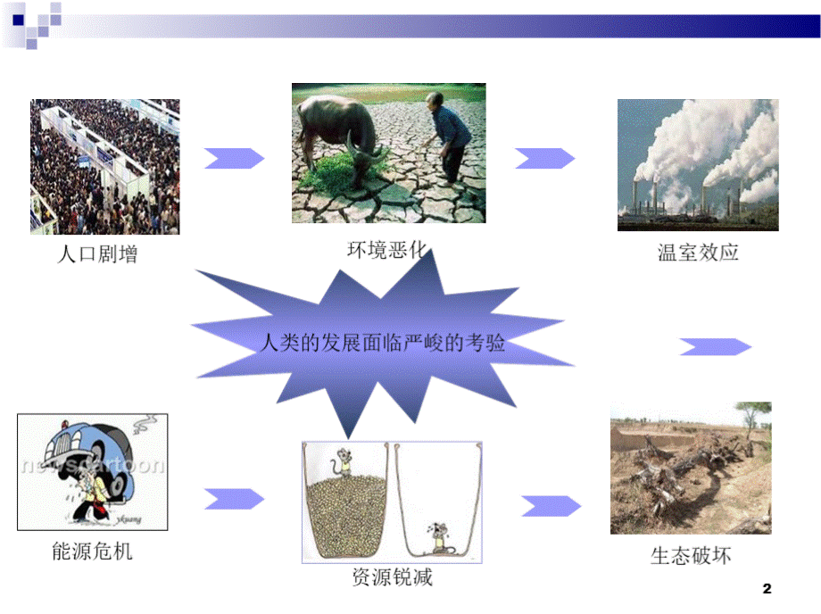 绿色建筑咨询服务及环能院简介PPT文档格式.pptx_第2页