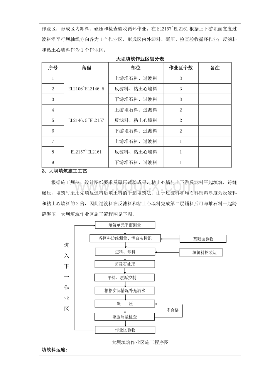 大坝填筑技术交底.docx_第3页