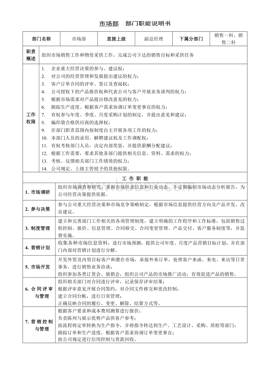 市场部部门职能说明书Word下载.docx_第1页