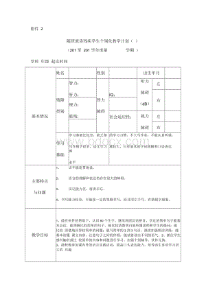 随班就读残疾学生个别化教学计划Word文档下载推荐.docx