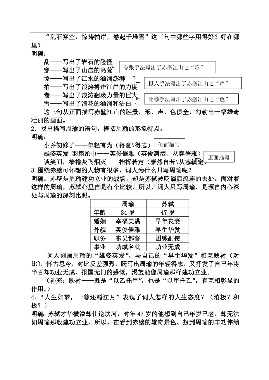 《念奴娇赤壁怀古》导学案文档格式.docx_第2页