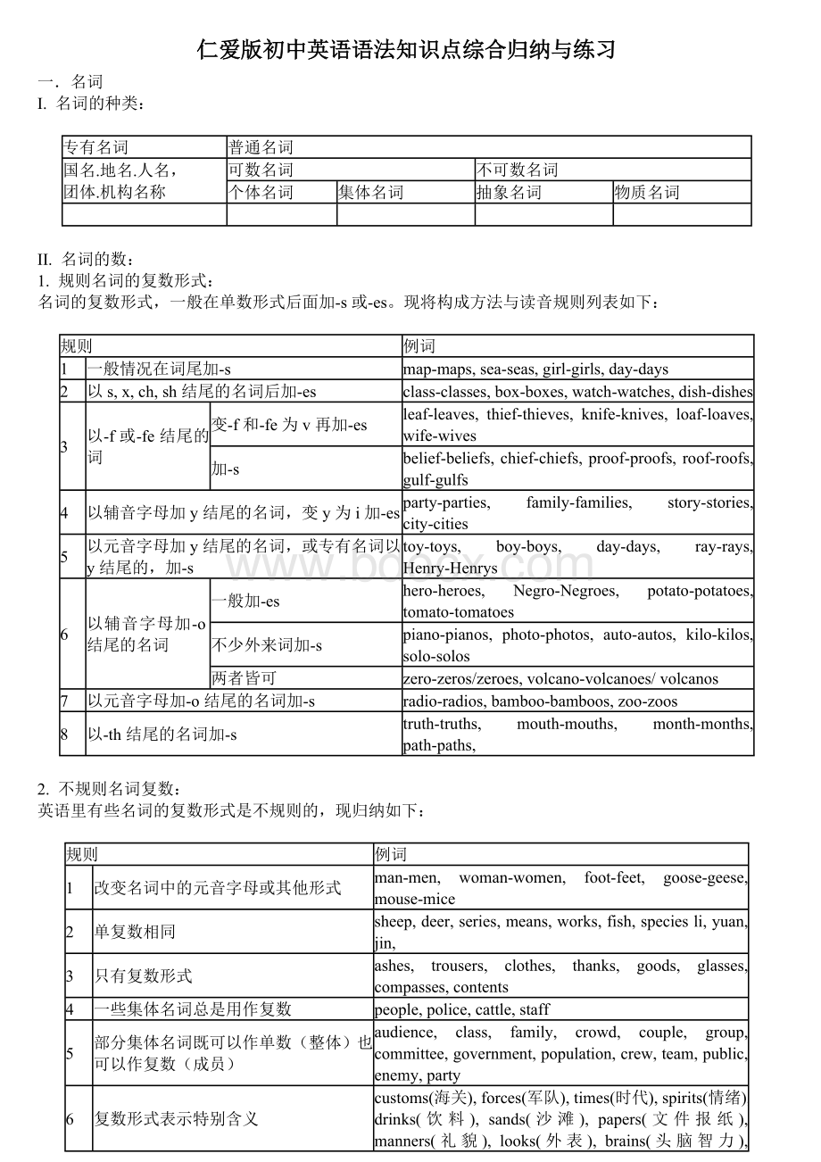 最全仁爱版初中英语语法知识点综合归纳与练习.doc_第1页