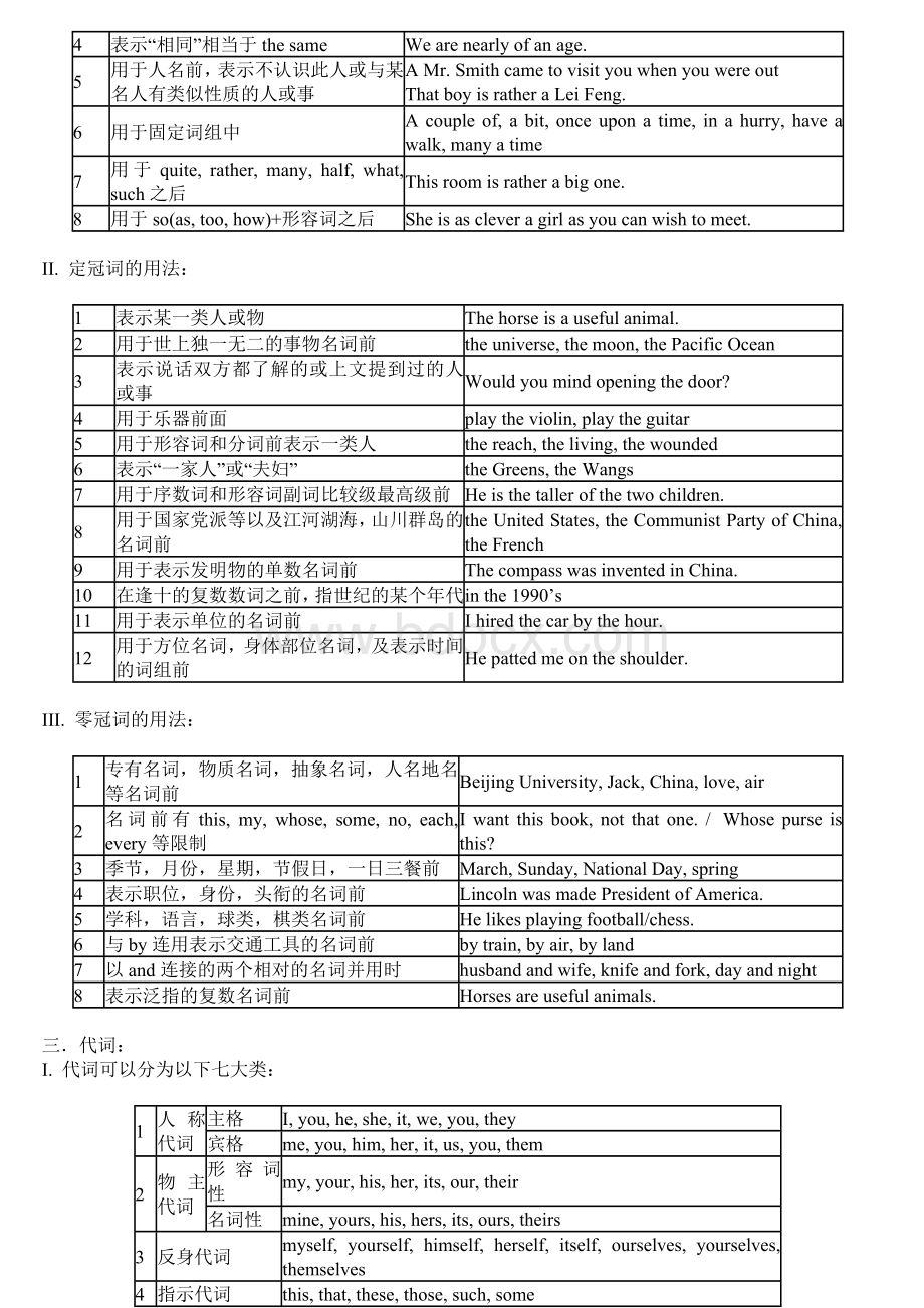 最全仁爱版初中英语语法知识点综合归纳与练习.doc_第3页